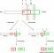 APP-processing pathways